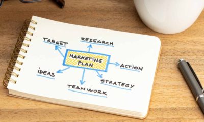 How to create a marketing plan