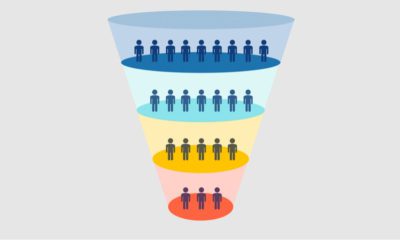 marketing funnels