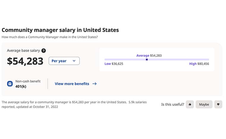 community manager salary