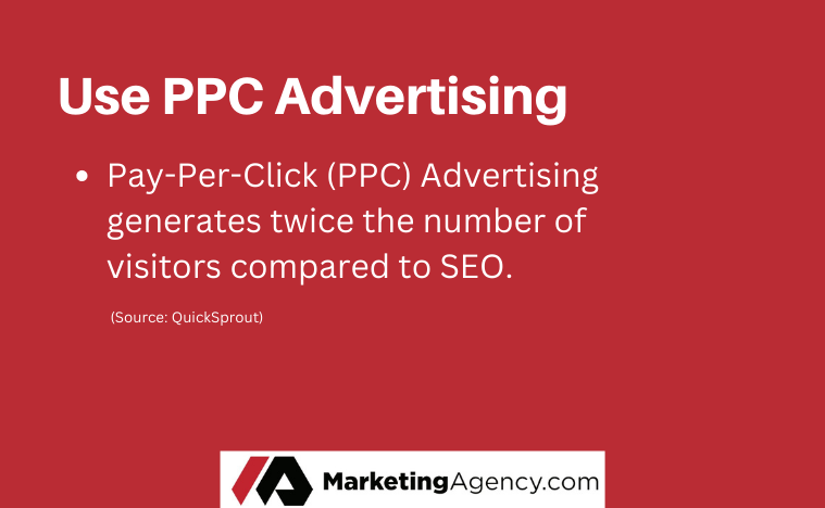 PPC advertising