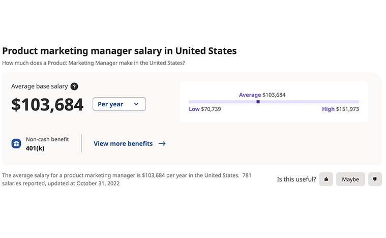 Product Marketing Manager salary