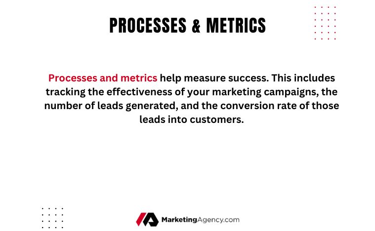 marketing processes and metrics