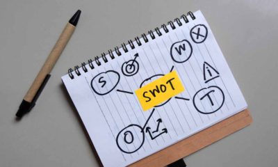 what is a swot analysis